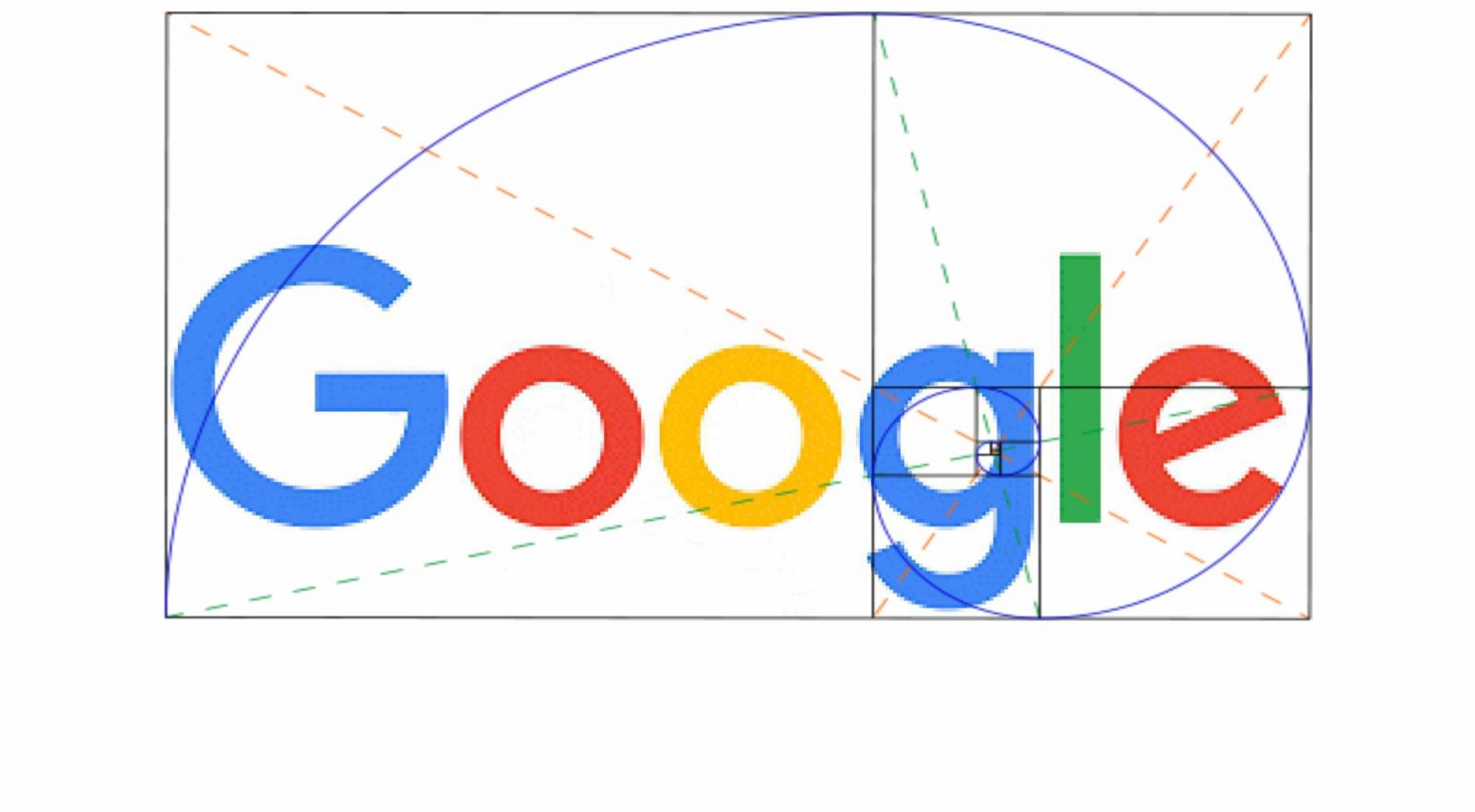 ty-le-vang-logo-google