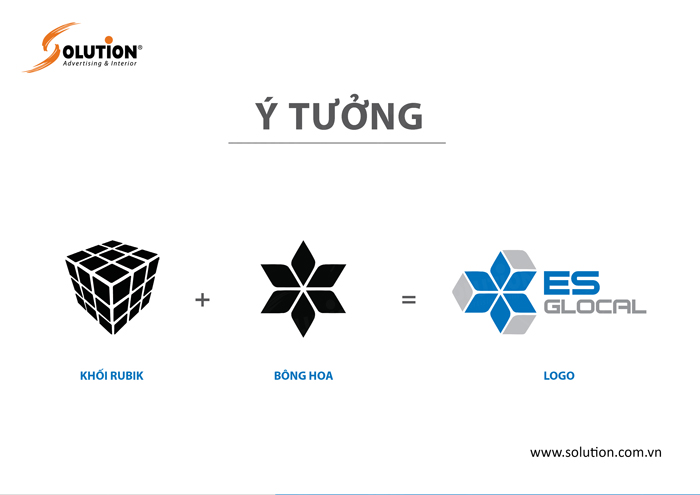 y-tuong-thiet-ke-logo-cong-ty-ES-GLOCAL