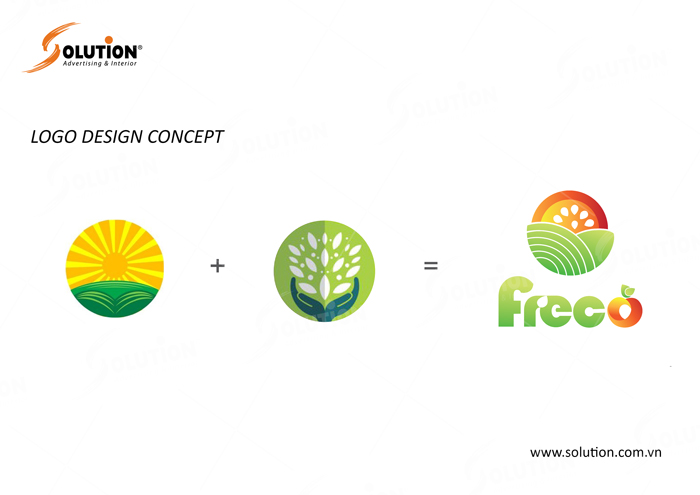 Thiết kế logo hợp tác xã tự do FRECO thực phẩm sạch Hà Nội