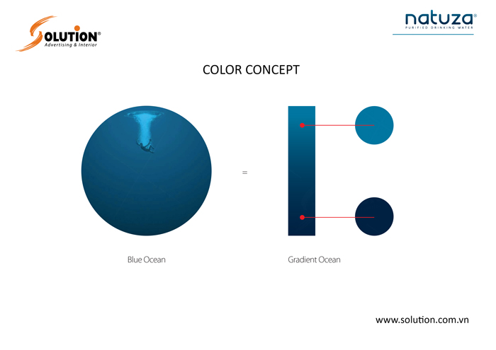color-concept-natuza-water