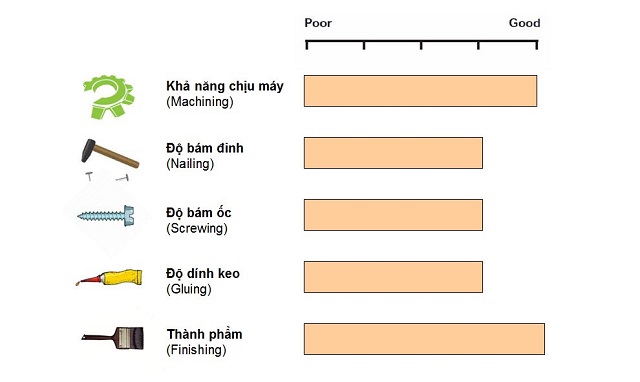 go-oc-cho-trong-thiet-ke-thi-cong-noi-that-chung-cu-2