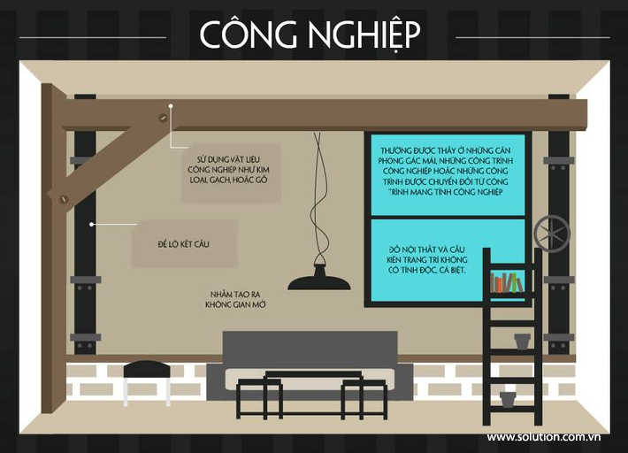 Thiết kế nội thất chuyên nghiệp theo phong cách công nghiệp