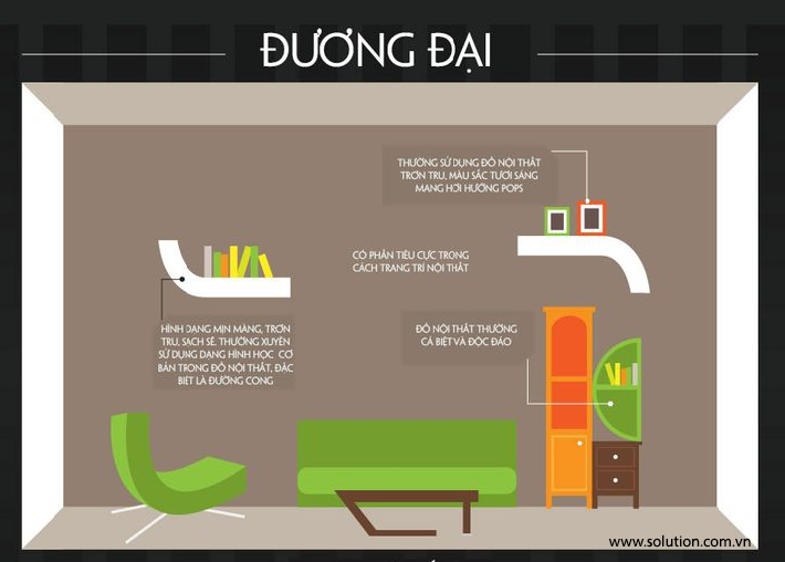 Thiết kế nội thất chuyên nghiệp theo phong cách đương đại