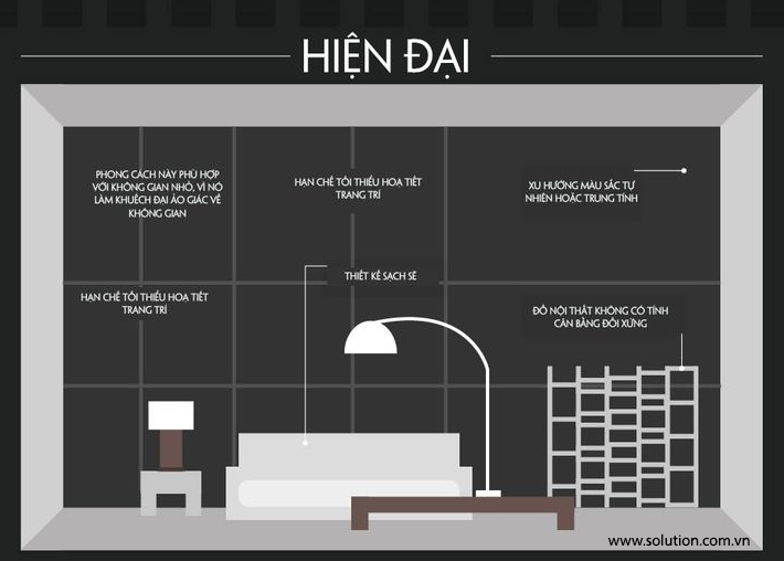 Thiết kế nội thất chuyên nghiệp theo phong cách hiện đại