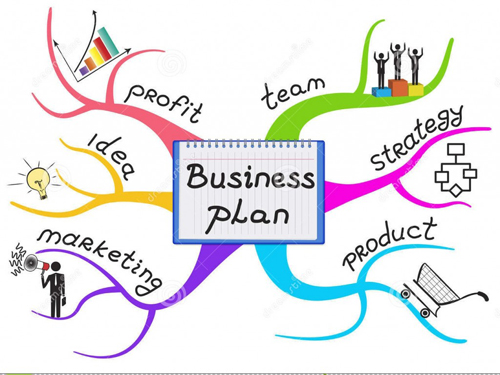 lap-ke-hoach-du--tru lap-ke-hoach-du--tru