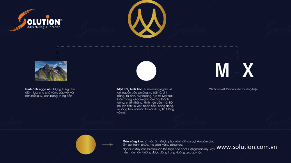 thiet-ke-logo-cong-ty-da-quy-mixi-2