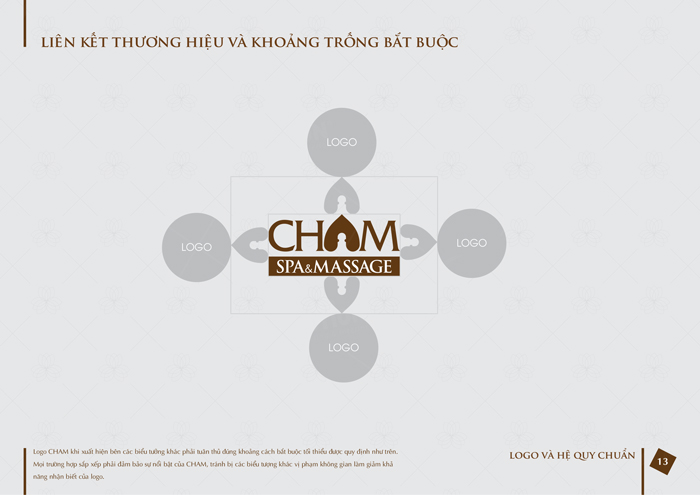 khoang-trong-bat-buoc-trong-thiet-ke-logo