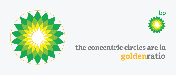 ty-le-vang-la-gi/ty-le-vang-thiet-ke-logo-bp