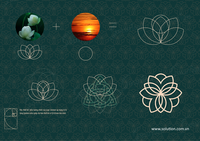 y-tuong-thiet-ke-logo-nha-hang-lefusion-2 y-tuong-thiet-ke-logo-nha-hang-lefusion-2