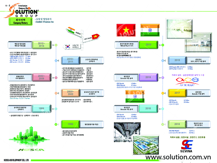 profile công ty đẹp profile công ty
