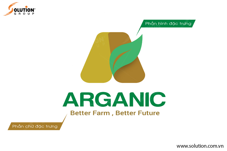 Thiet-ke-logo-chuyen-nghiep-sang-tao-thuong-hieu-Arganic
