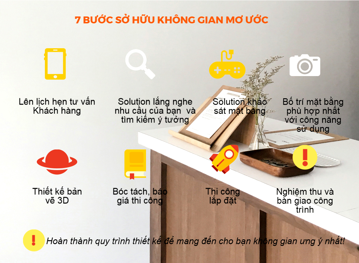 Thiet-ke-noi-that-chuyen-nghiep