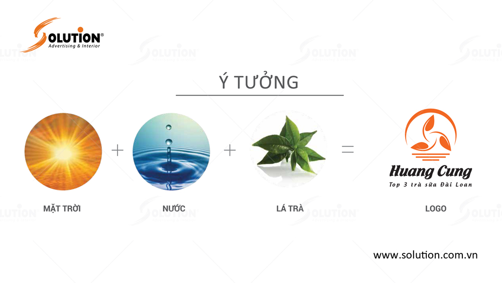 y-tuong-thiet-ke-logo-quan-tra-sua